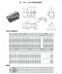 ZS、ZSH、ZSSH型系列減速機